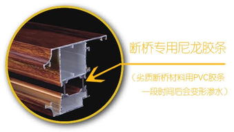 方寸間 95斷橋隔熱窗0757 85213709